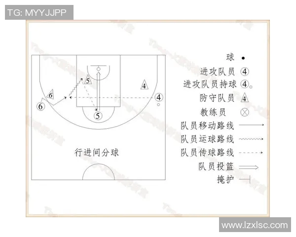 杭州篮球队的快速转换战术解析与实战应用探讨