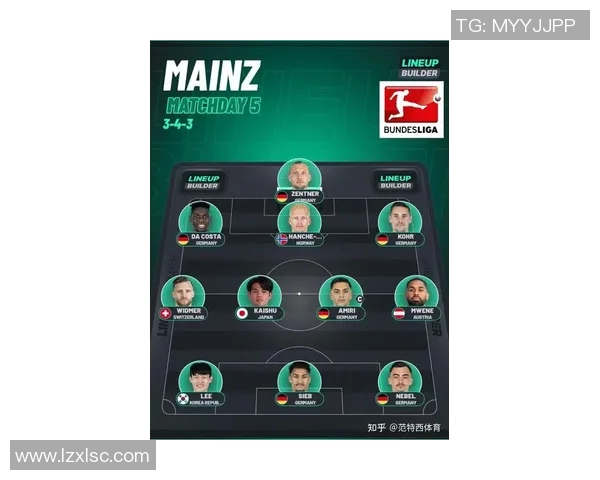 2023赛季现役德甲足球明星全名单及其精彩表现分析