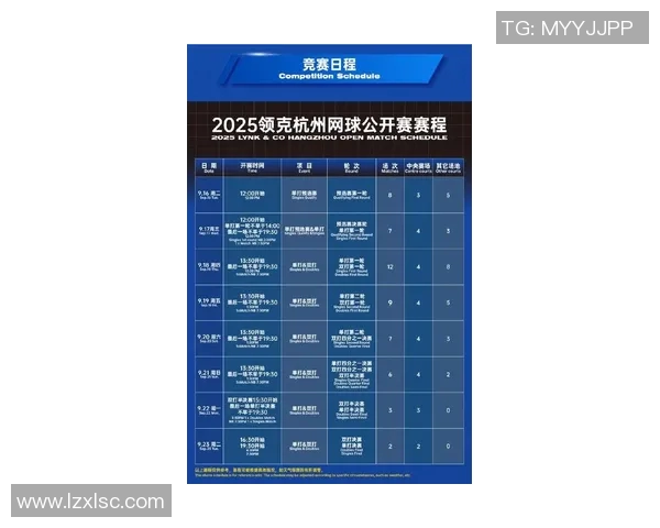杭州网球队在全国网球灵活性排行榜中荣登第九名展现实力与潜力 杭州网球队在全国网球灵活性排行榜中荣登第九名展现实力与潜力